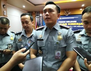 Kantor Imigrasi Kelas I TPI Malang Beber Kinerja 2024