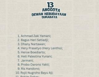 13 Kandidat Resmi Lolos Uji Kelayakan Dewan Kebudayaan Surabaya