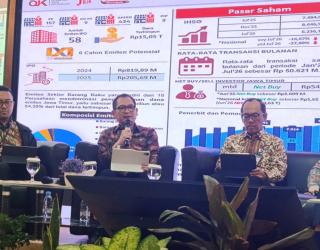 Penyaluran Kredit UMKM dan KUR Jatim Tumbuh, KUR Capai Rp69,76 Triliun