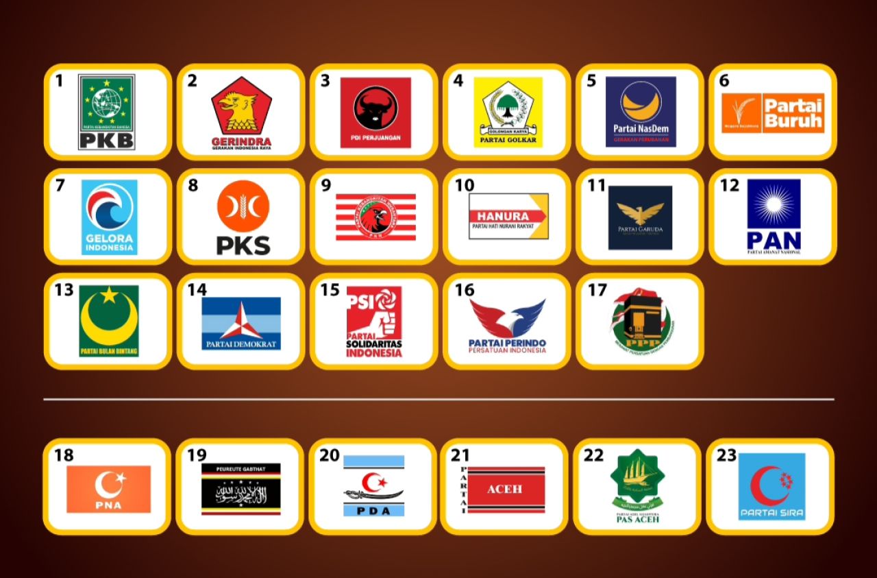 Beberapa partai dalam pemilu 2024 sebagian tidak lolos ( Foto : Dok.Indonesia Baik )