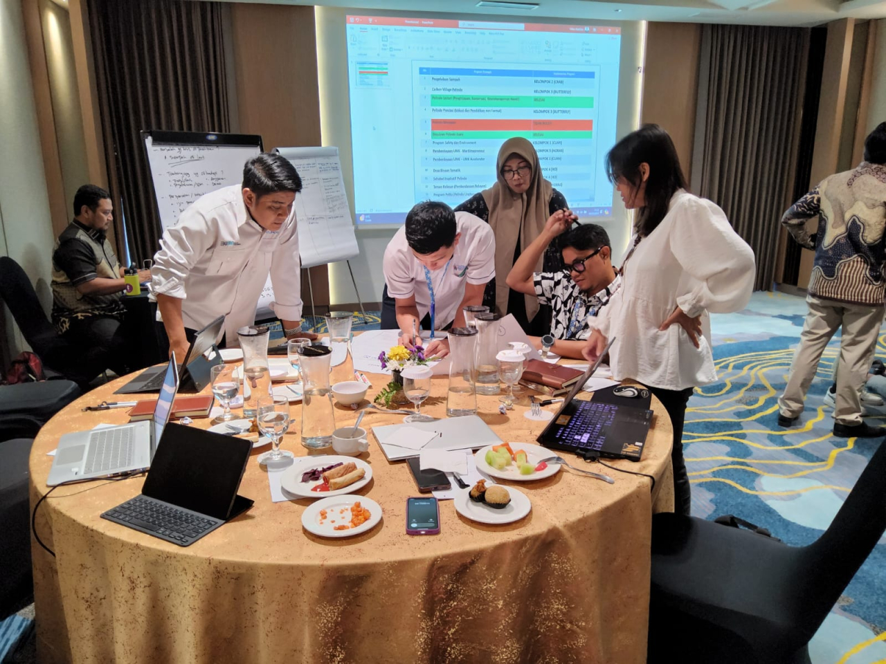 Kegiatan pelatihan dasar strategi penyusunan program sosial dan lingkungan oleh Pelindo Terminal Petikemas. Foto : SPTP for Jatimkini