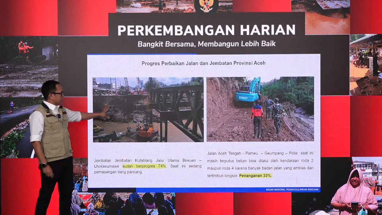 Kepala Pusat Data, Informasi, dan Komunikasi Kebencanaan BNPB, Abdul Muhari  saat memberi keterangan resmi di Jakarta kemarin ( Foto : Dok BKP RI for Jatimkini.com )
